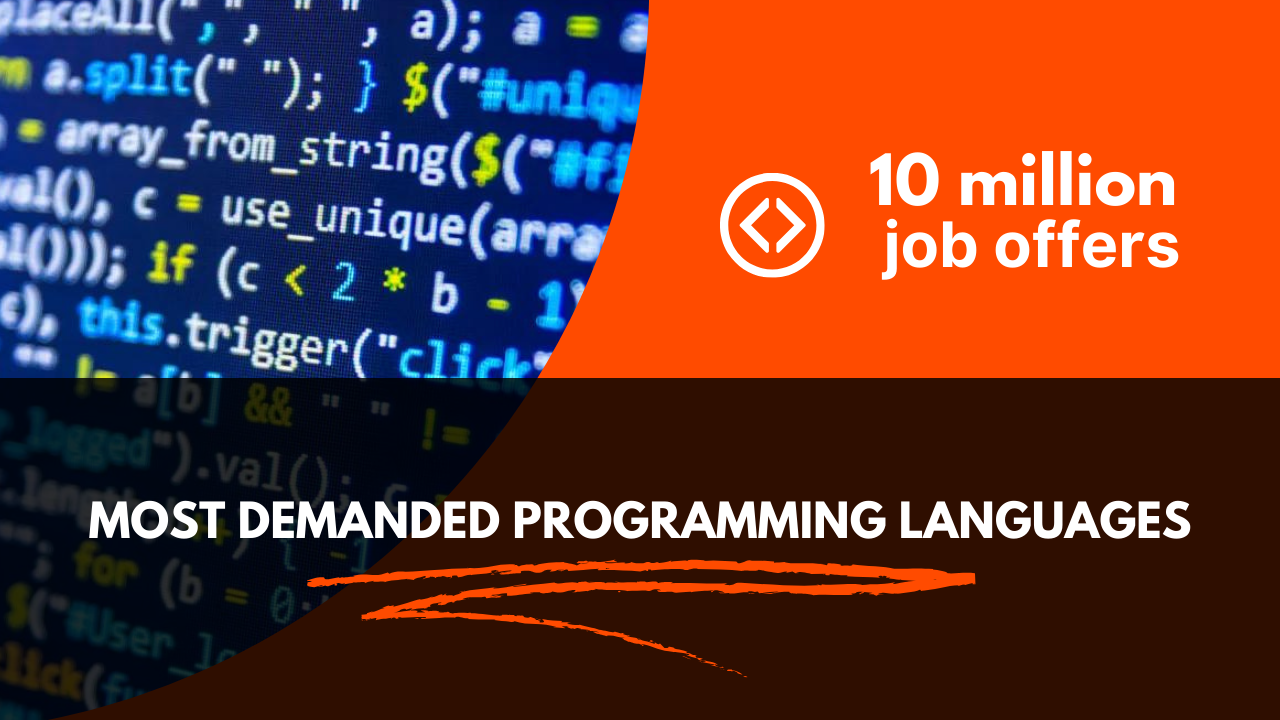 The Most In-Demand Programming Languages in 2024