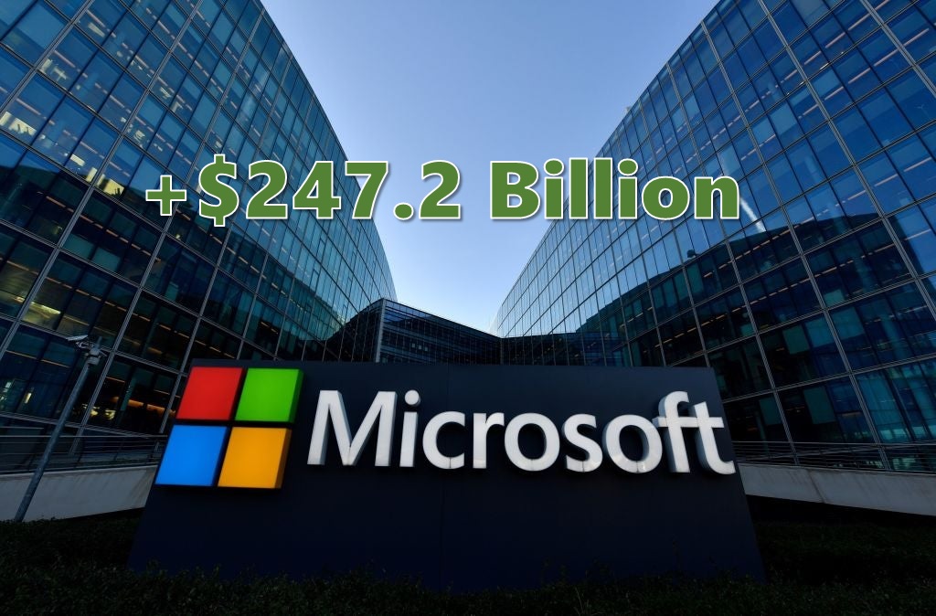 The Billion-Dollar Journey: How Microsoft Conquered the SaaS Market in 2024